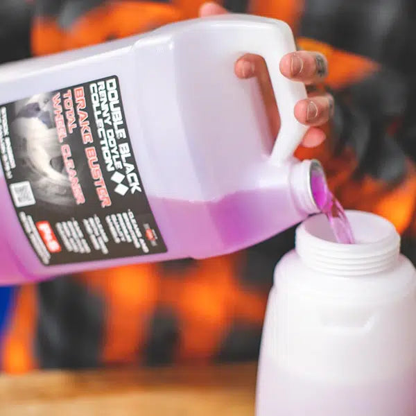 P&S BRAKE BUSTER Non Acid Foaming Wheel Cleaner - Alpha Details