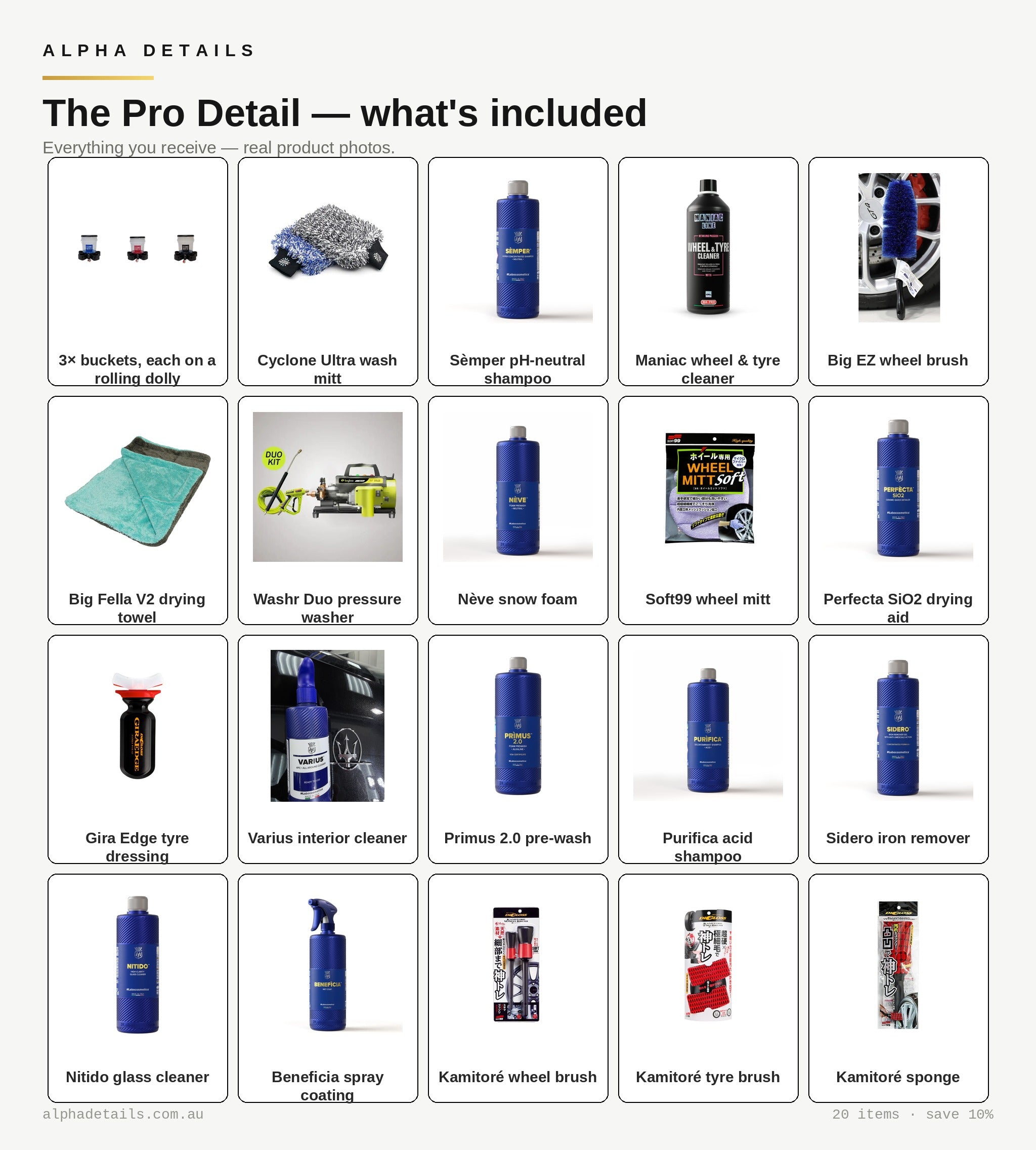 The Pro Detail