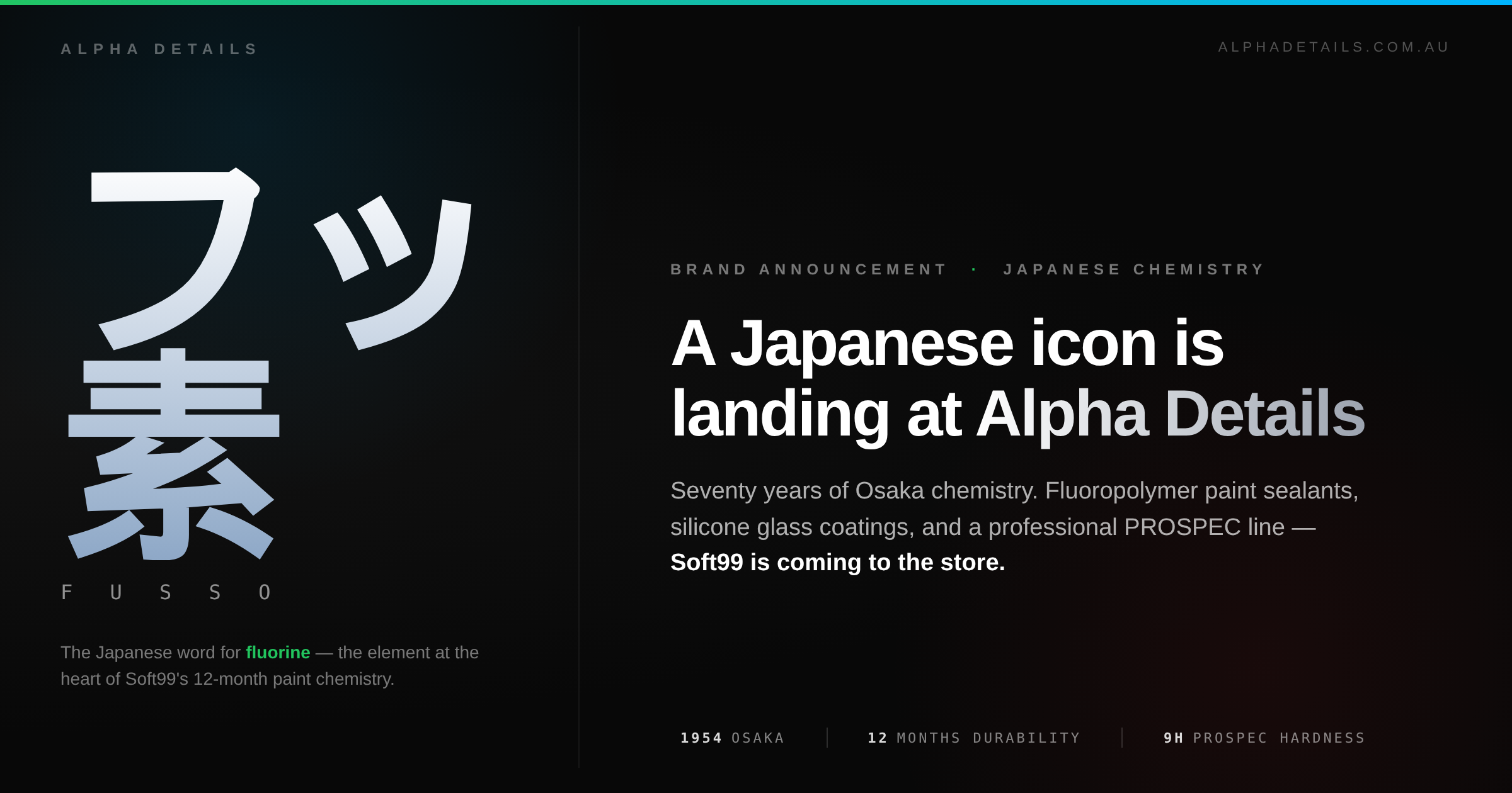 A Japanese icon is landing at Alpha Details — meet Soft99