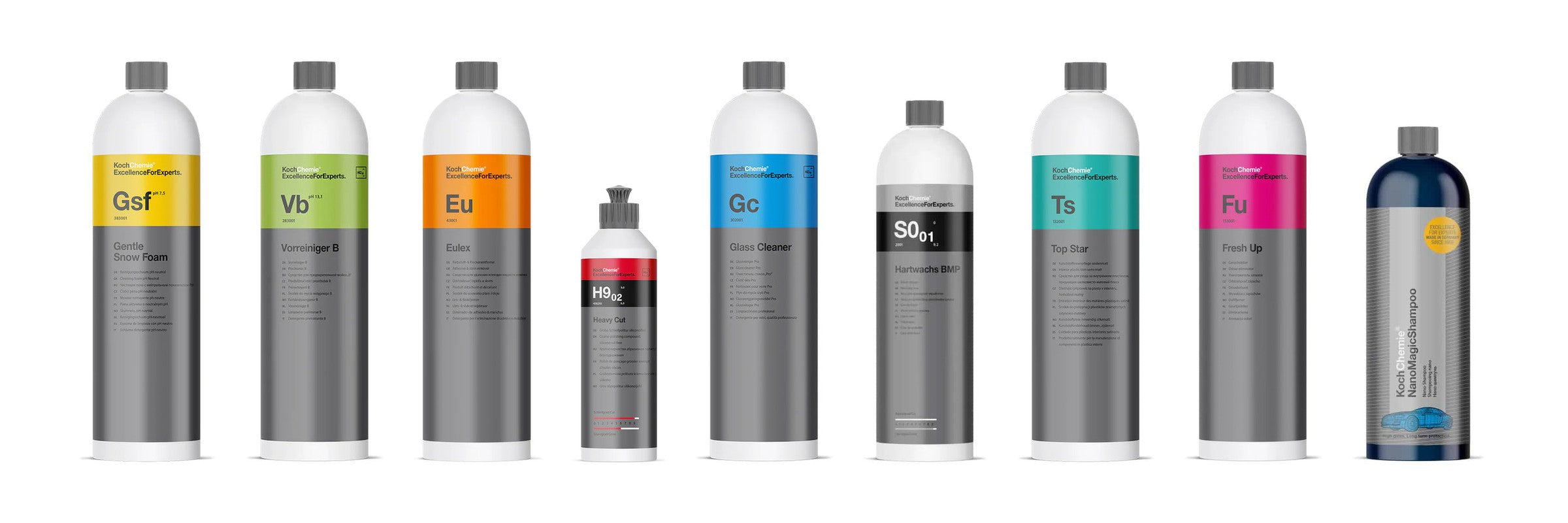 Koch-Chemie colour-coded product system — Alpha Details