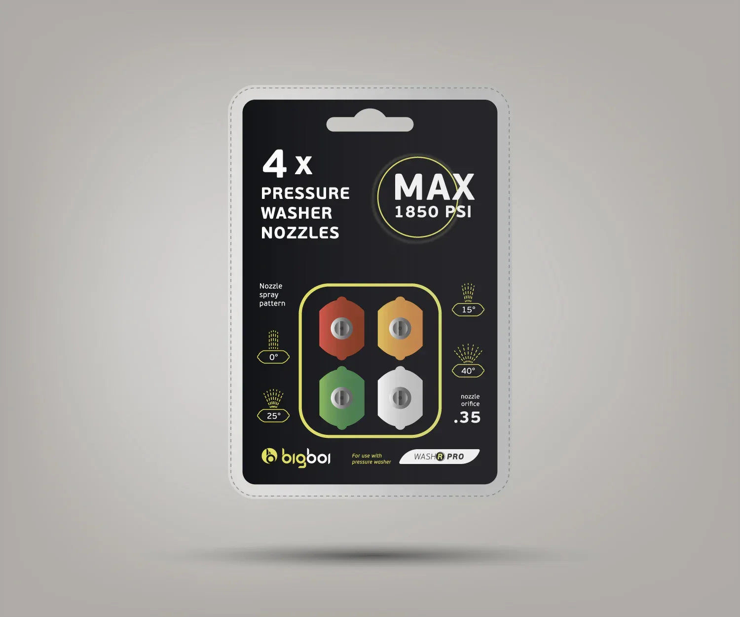 Bigboi WASHR PRO Nozzles - Alpha Details